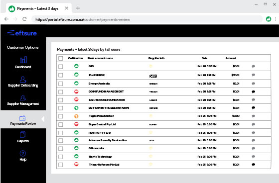Real-time alerts at point of payment